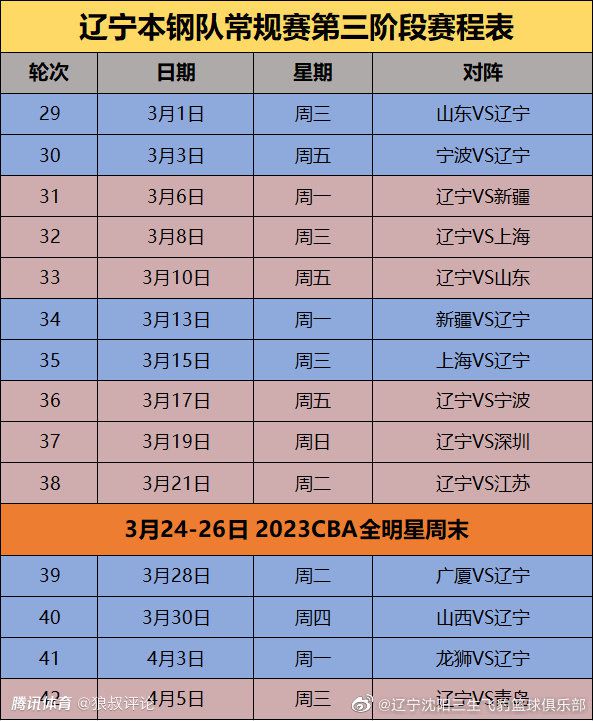 马岚第一时间便来到公用电话前，排了半天队，才终于排上一部电话，把自己在监狱里的id卡插进去，她便立刻拨通了叶辰的电话。